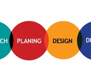 Photo of Creative 3D Design Inc