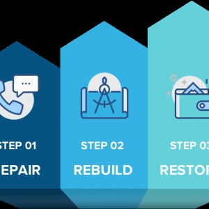 Photo of Credit Strategy Partners
