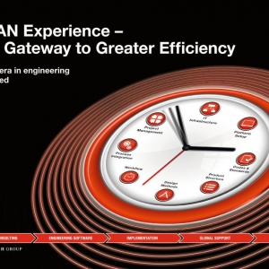 Photo of EPLAN Software & Services