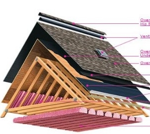 Photo of Ray Balderacchi Home Improvements