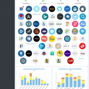 Photo of Response Pro Marketing