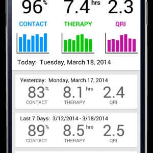 Photo of Syncro Technology