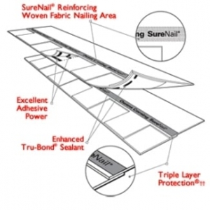 Photo of Curb Appeal Roofing