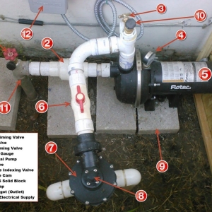Photo of M C Lawn Service