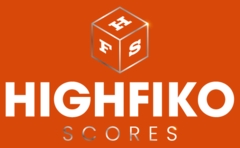 Charlotte HighFiko Scores