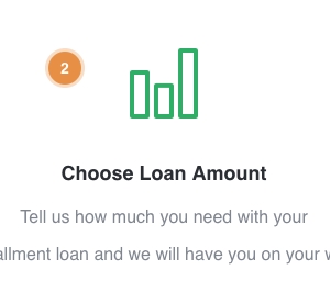 Photo of Fatmoney Loans