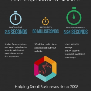 Seattle VisualWebz, LLC