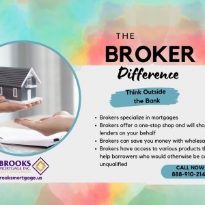 Cerritos Brooks Mortgage