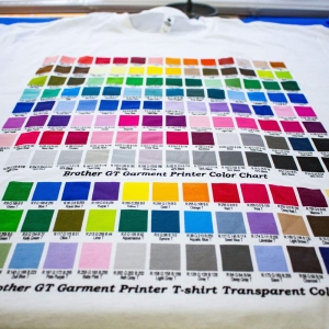 Photo of Top Banana USA Printing
