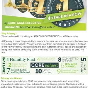 Photo of Mike Facchini - Fairway Independent Mortgage Corp