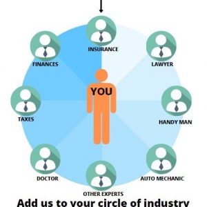 Photo of The Texas Insurance Broker