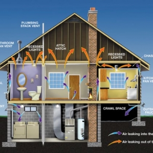 Photo of Insured Roofing