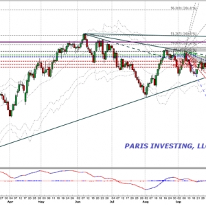 Photo of Paris Investing