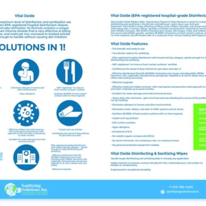 Photo of Sanitizing Solutions