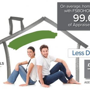Photo of Dee Davis - FSBO Homes