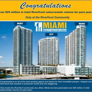 Photo of Miami Realty Solution Group