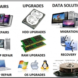 Photo of Fix It Computer Repair