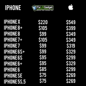 Photo of Fix UR Gadget