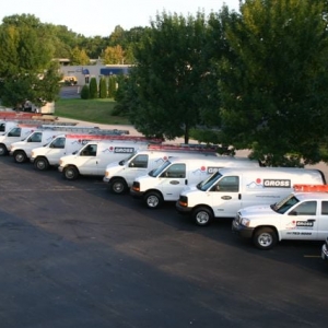 Photo of Gross Heating & Air Conditioning