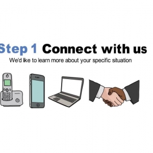 Upland Full Circle Home Loans