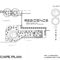 Photo of R D Lawns