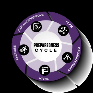 Photo of ProActive Emergency Solutions