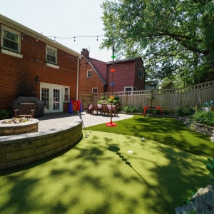 Photo of Affordable Lawn Sprinklers