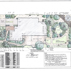 Photo of EcoLogic Landscaping