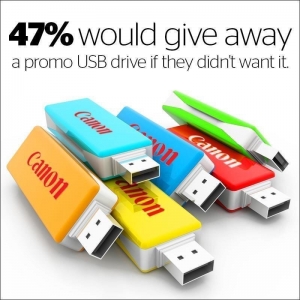 Photo of Copies In A Flash