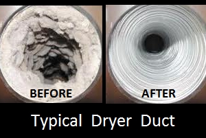 Photo of Fresh Air Duct Cleaning