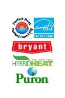 Photo of Air Seven Heating & Cooling
