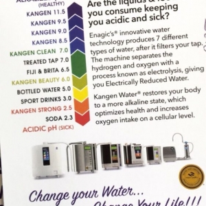 Photo of Kangen Water Portland