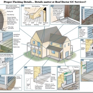 Photo of Roof Doctor
