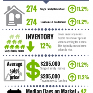 Photo of The Music City Group of Benchmark Realty