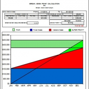 Photo of Advanced Business Consulting