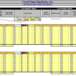 Photo of Advanced Business Consulting
