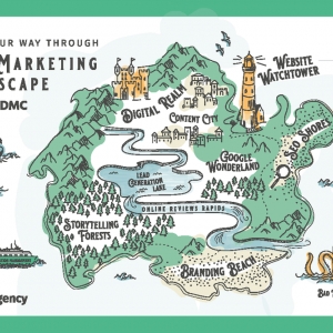 Photo of KDMC Marketing