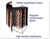 Photo of Dry-X Waterproofing