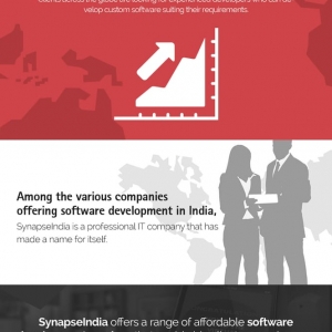 Photo of SynapseIndia