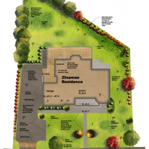 Photo of Scott Anderson Designs