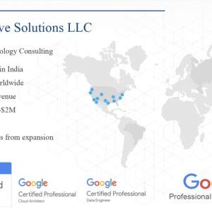 Photo of Cwave Solutions