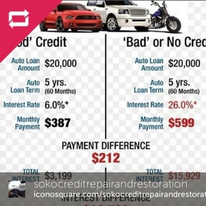 Photo of Soko Credit Repair and Restoration