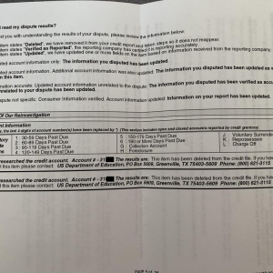 Photo of Credit Glory Credit Repair