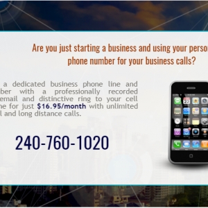 Photo of VoIP Business Phones