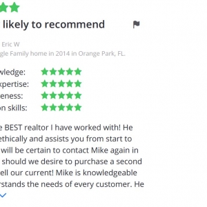 Photo of Mike Schwiebert - INI Realty Investments