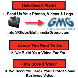 Photo of Global Multimedia Group