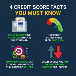 Photo of Tier1 Credit Consultants