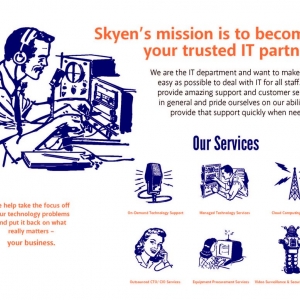 Portland Skyen