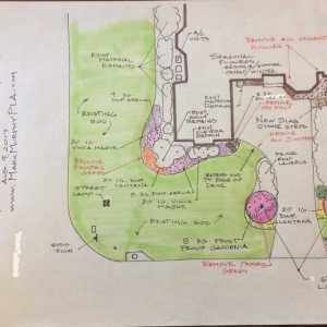 Photo of Mark Murphy, Professional Landscape Architect