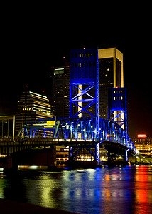 Jacksonville Investor Realty Group